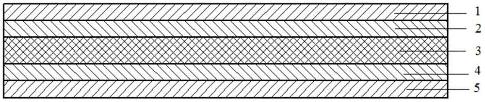 High-performance barrier environment-friendly packaging material for container bag inner bag and preparation method thereof