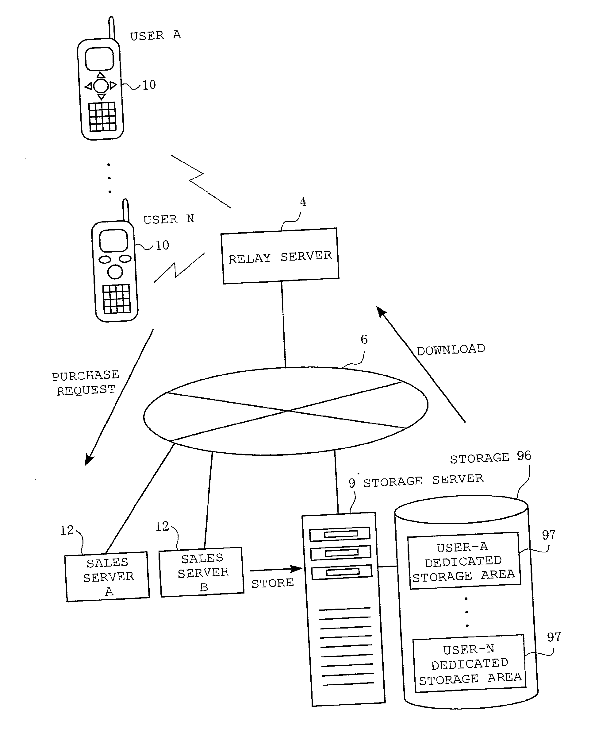 Mobile information terminal device, storage, server, and method for providing storage region