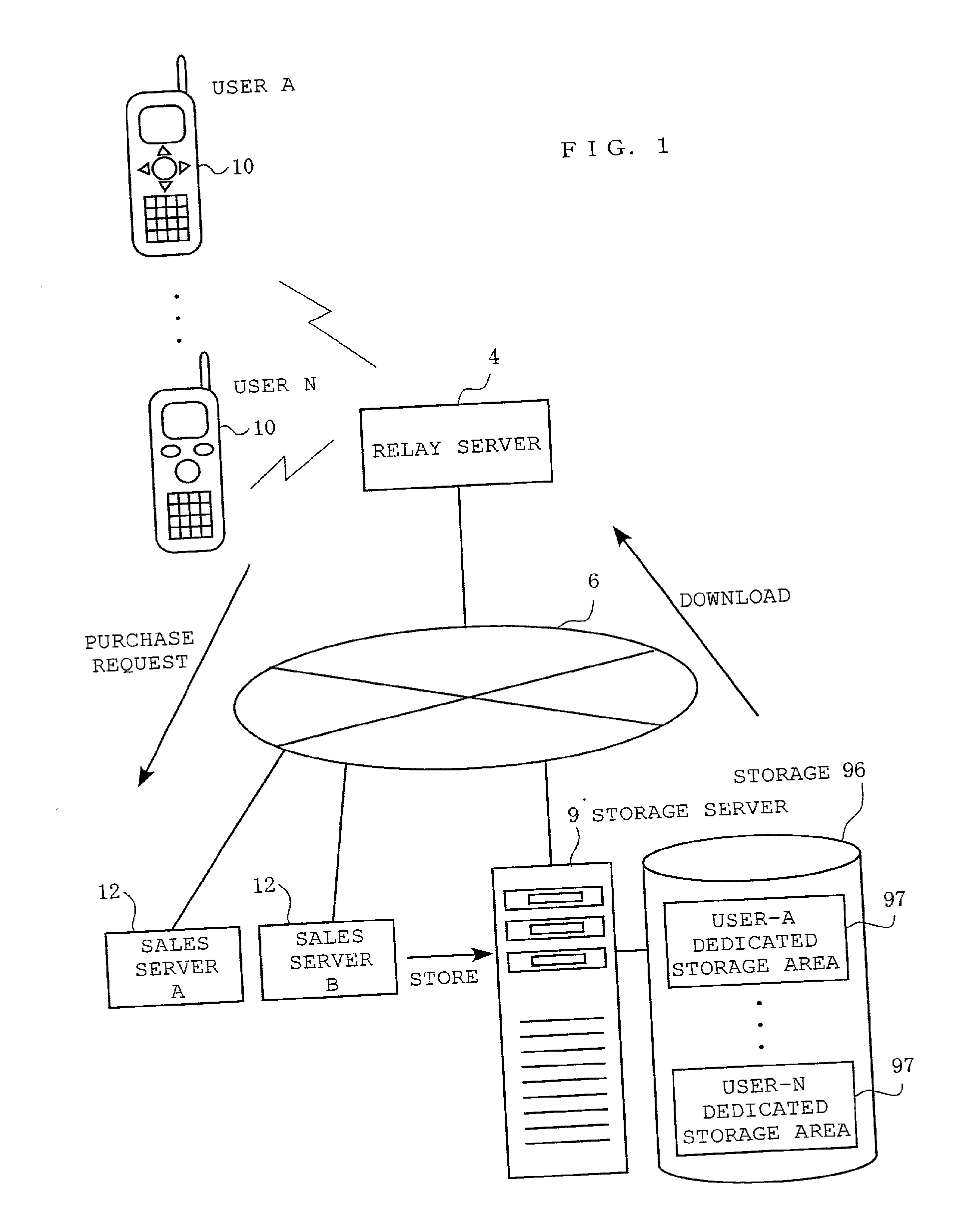 Mobile information terminal device, storage, server, and method for providing storage region