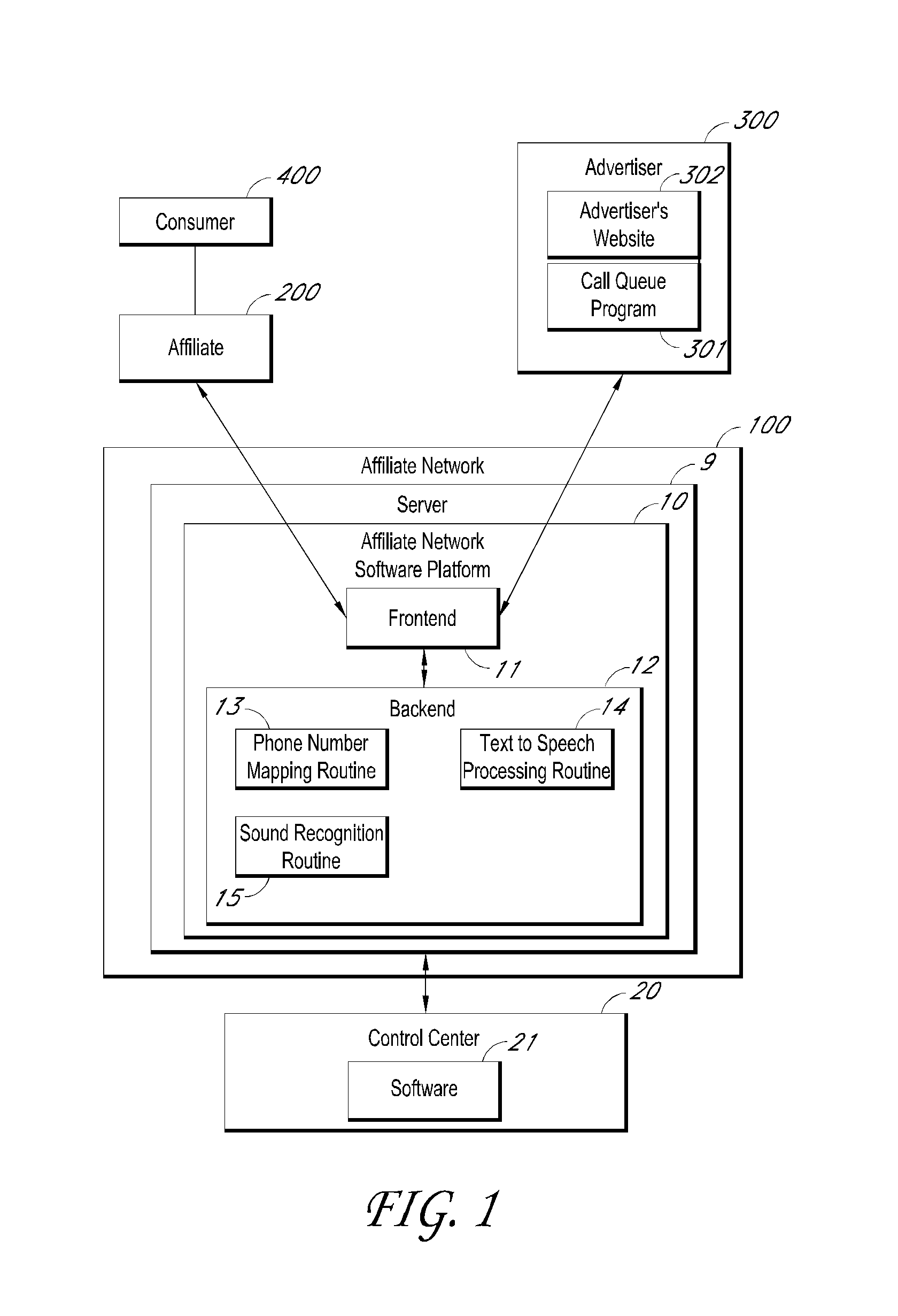 Methods and systems for processing and managing communications