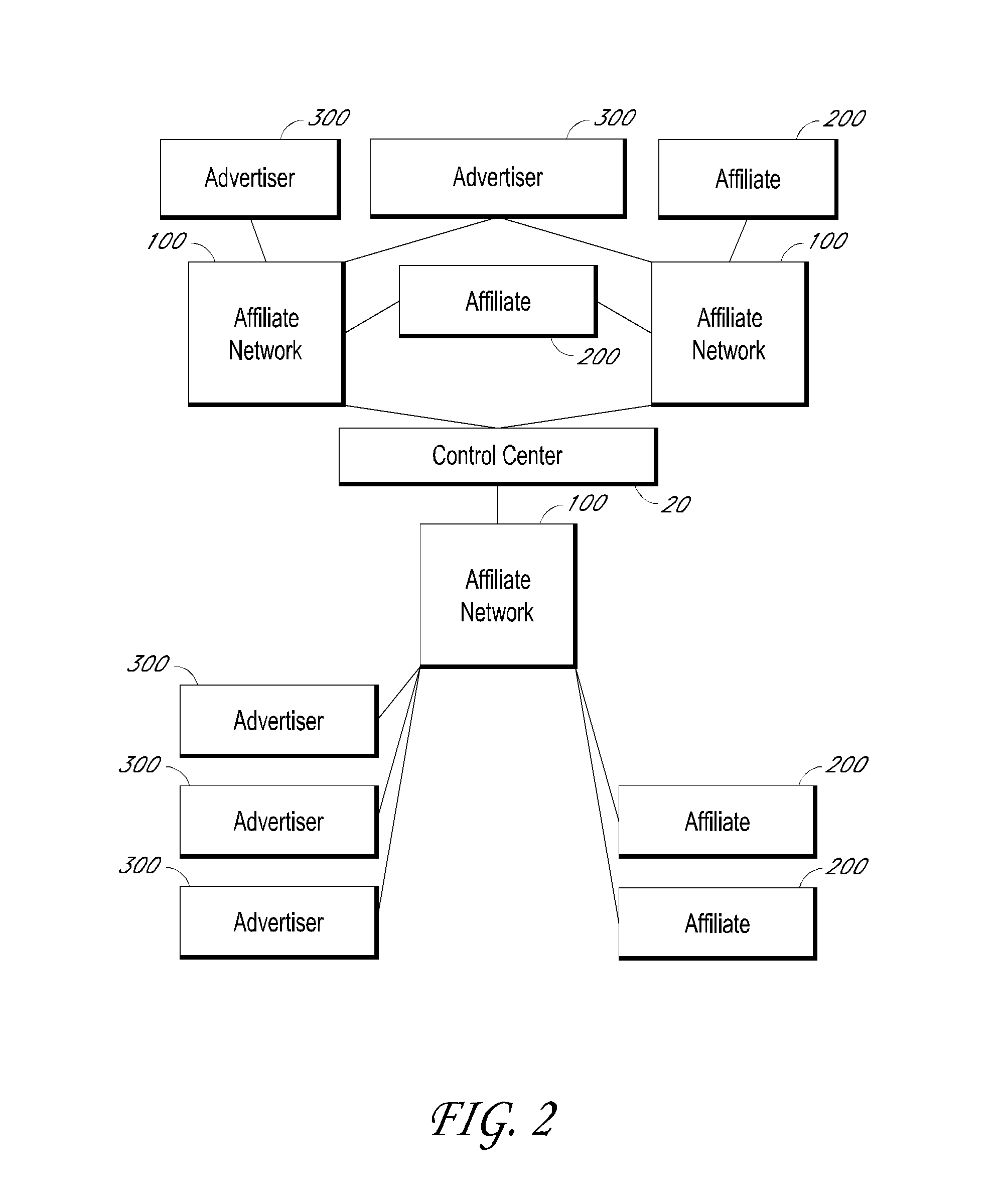 Methods and systems for processing and managing communications