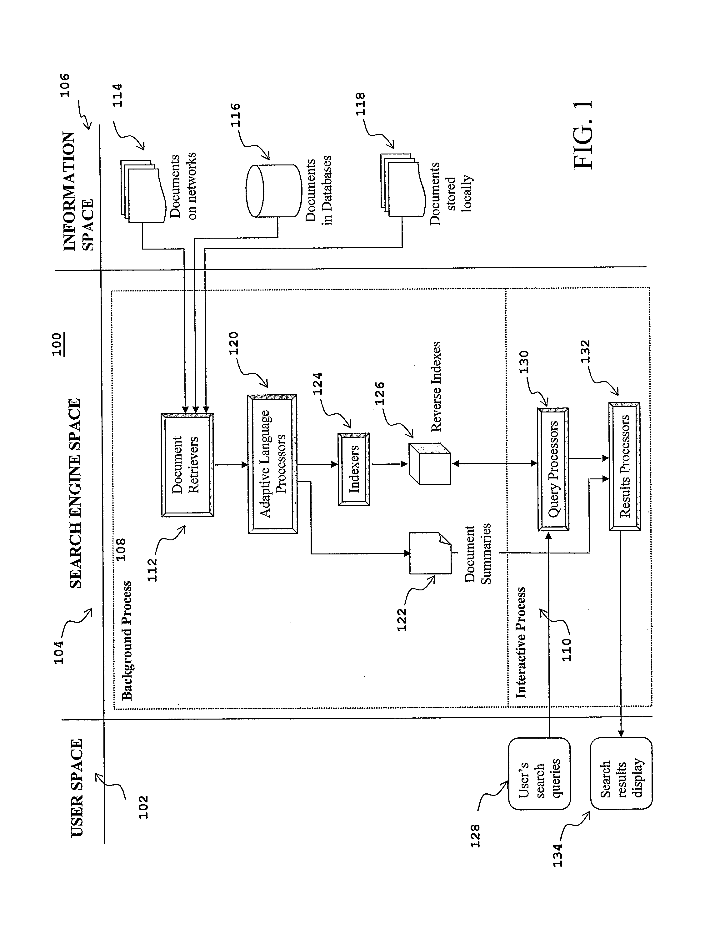 Method For Information Retrieval