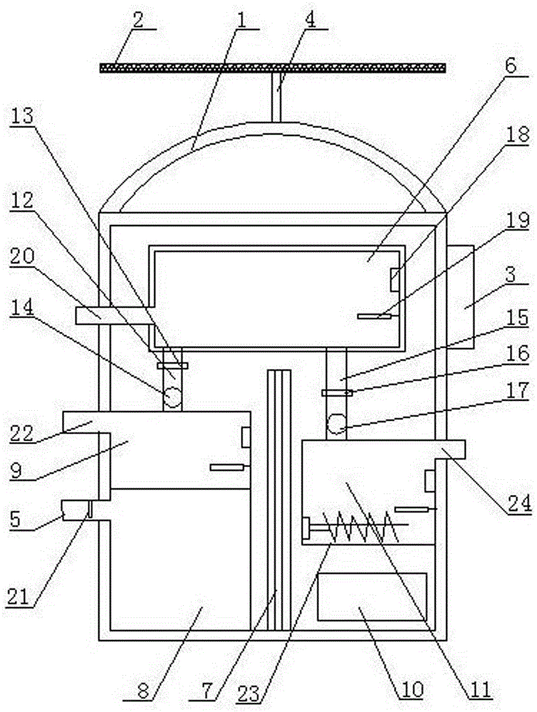 Efficient and energy-saving civil boiler using solar energy