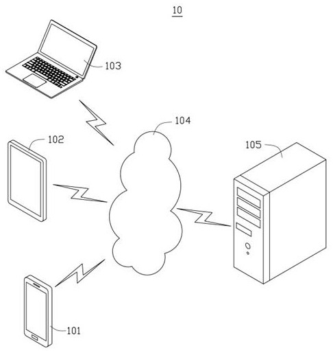 Optical cable monitoring method and system for mobile terminal, mobile terminal and storage medium