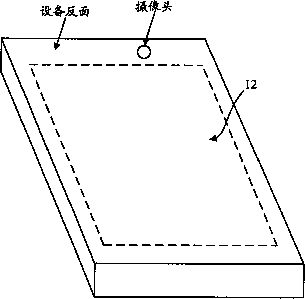 Electronic equipment and operation control method thereof