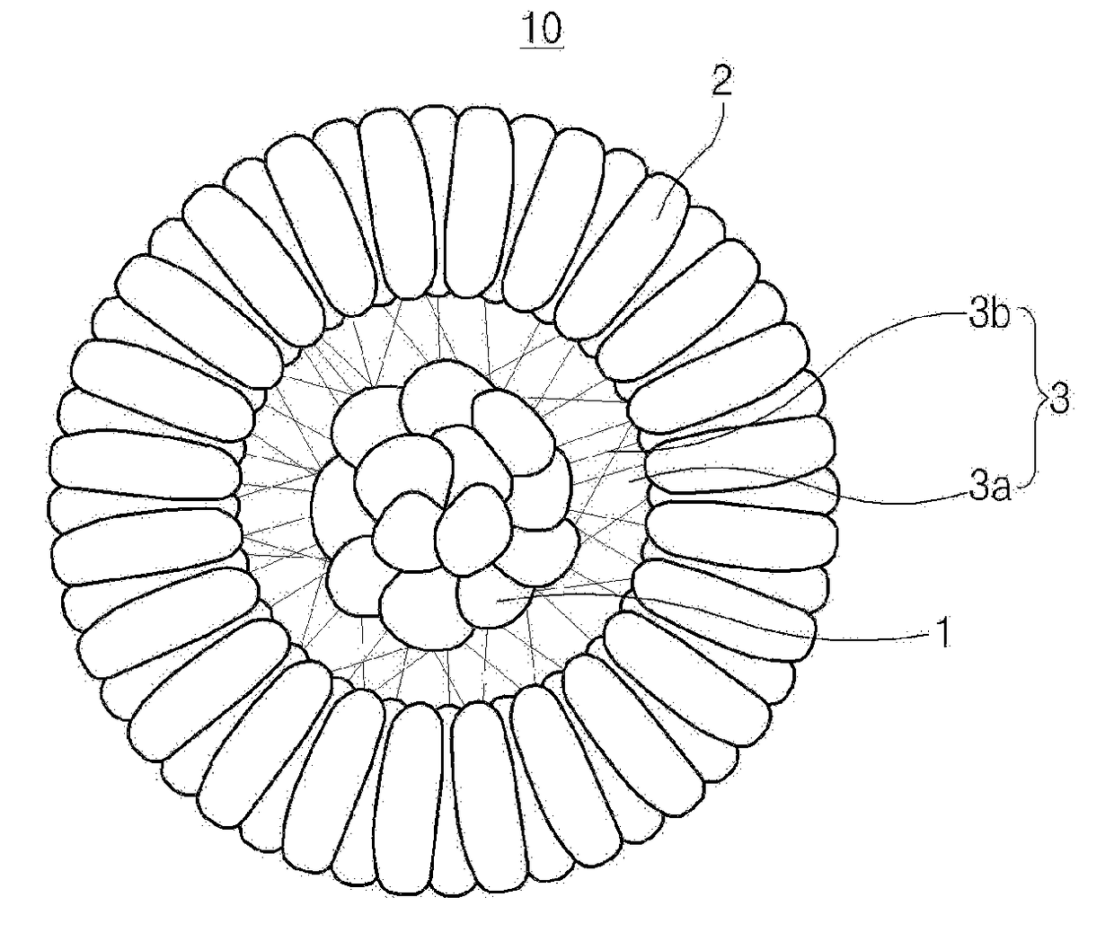 Positive electrode active material for secondary battery, method of preparing the same, and secondary battery including the positive electrode active material