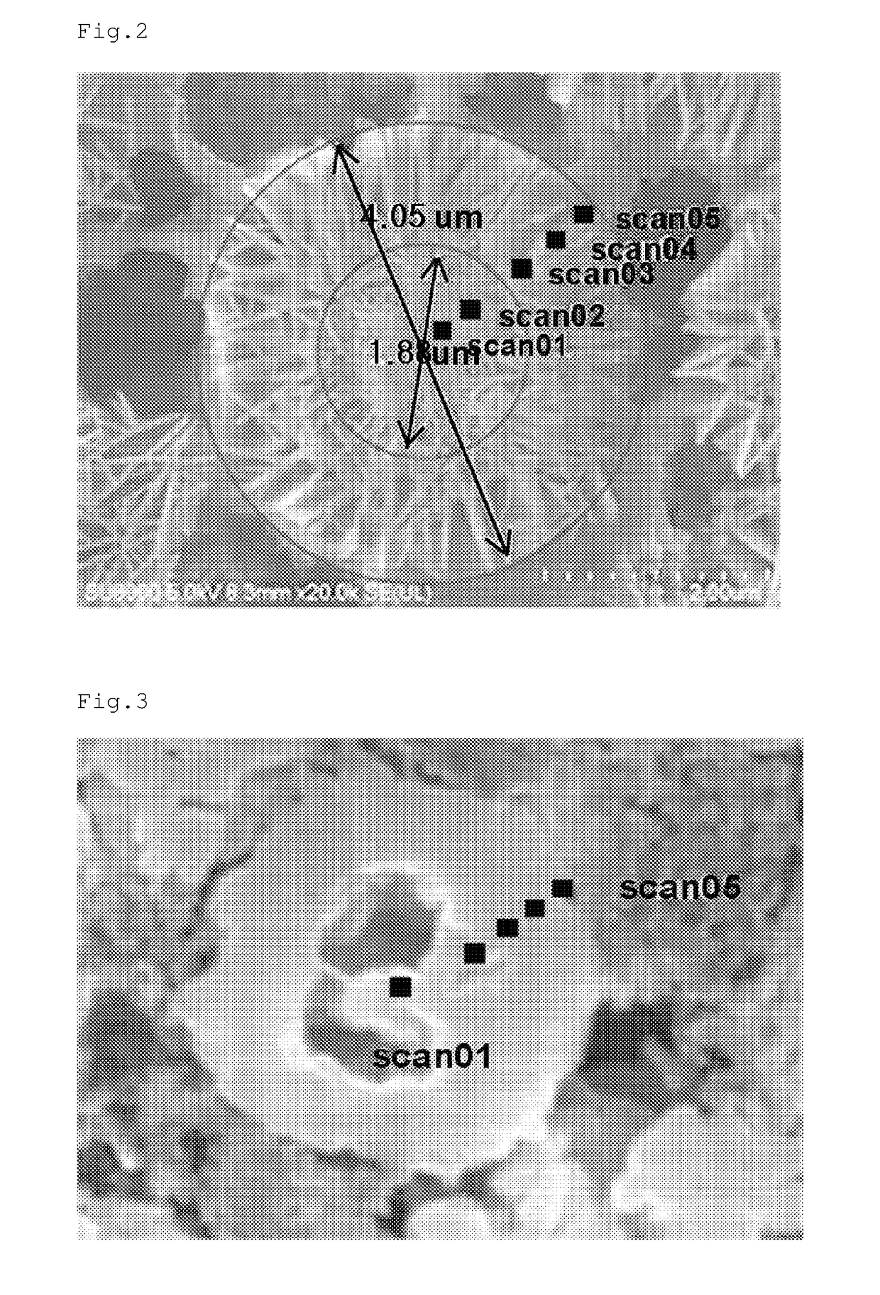 Positive electrode active material for secondary battery, method of preparing the same, and secondary battery including the positive electrode active material