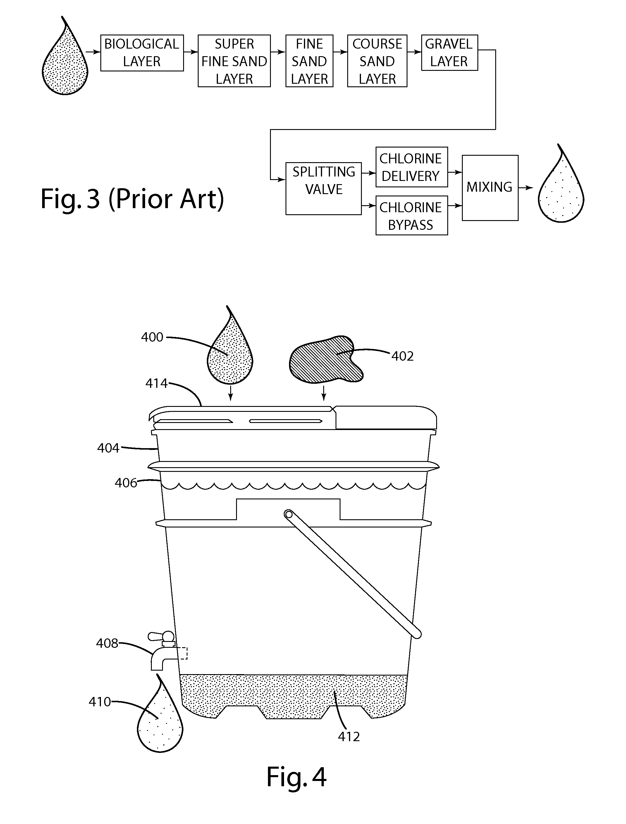 Gravity feed water treatment system