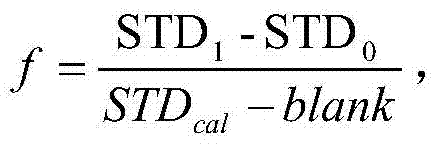 Detection method of boron content in the production process of dalteparin sodium