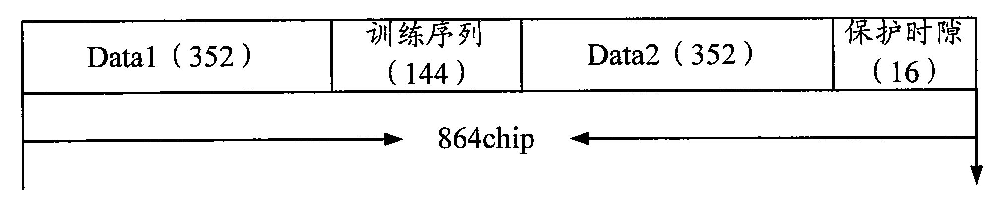 Automatic gain control regulating method for received signals and signal receiving equipment