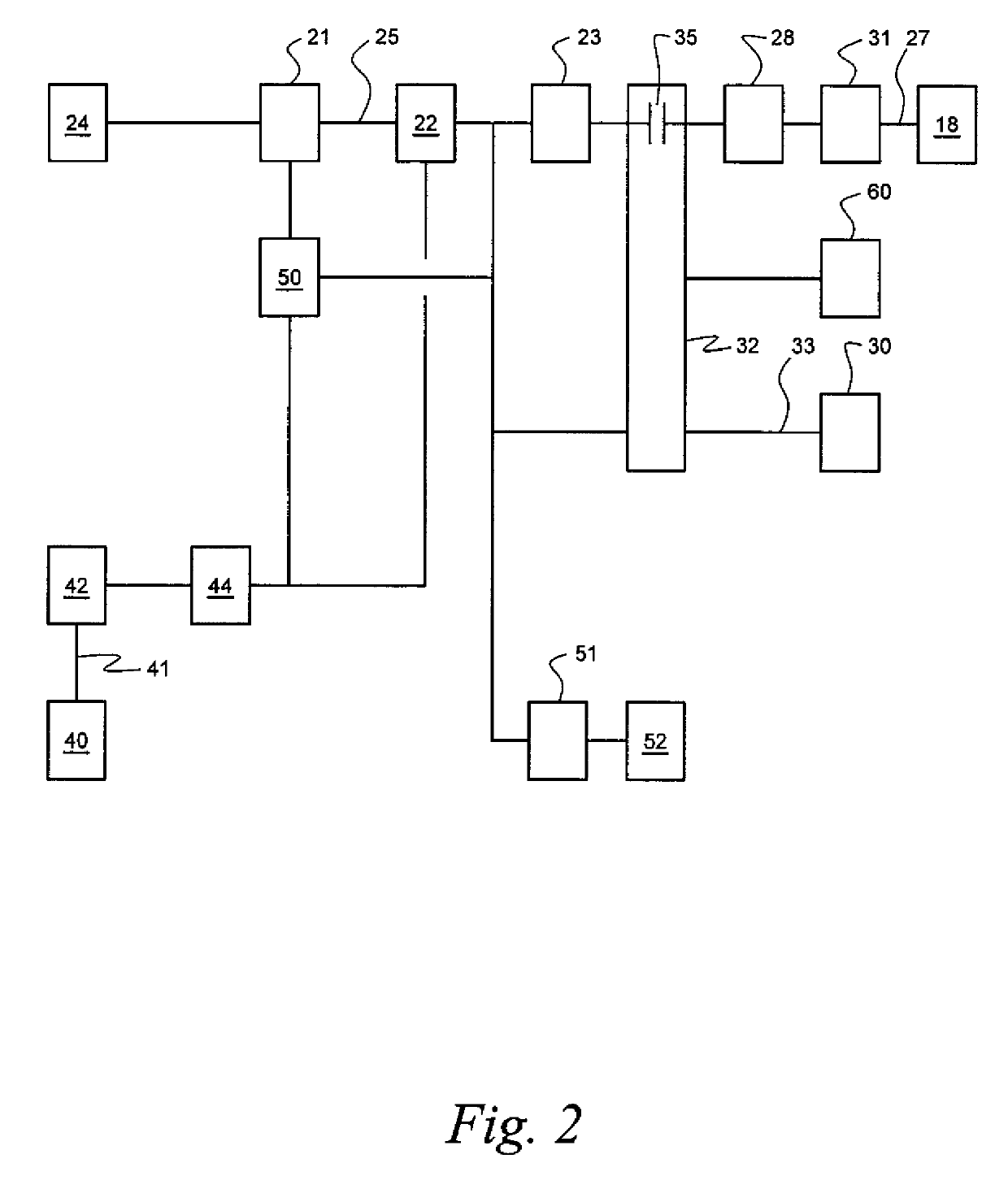 Mobile-Automatic Power Supply for Sump Pump