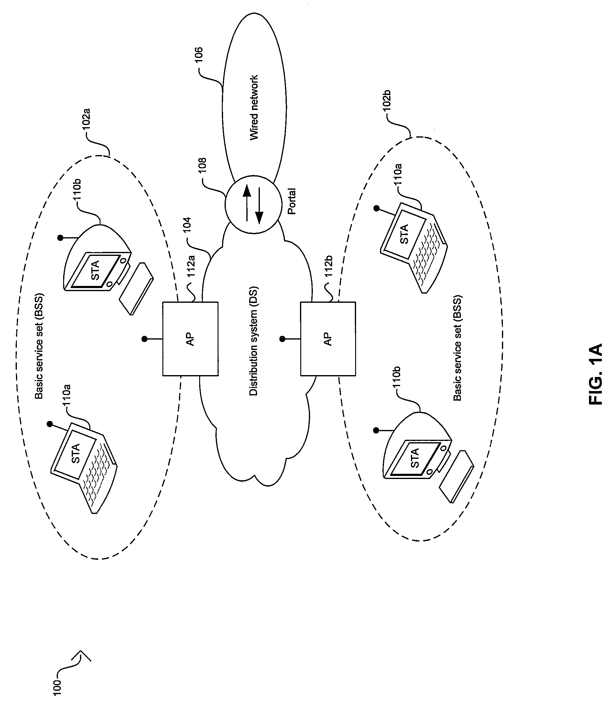 Method and System for Bluetooth and Wireless LAN Coexistence