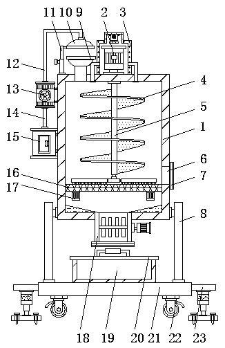 Mixing device for preparation of fused silica ceramics