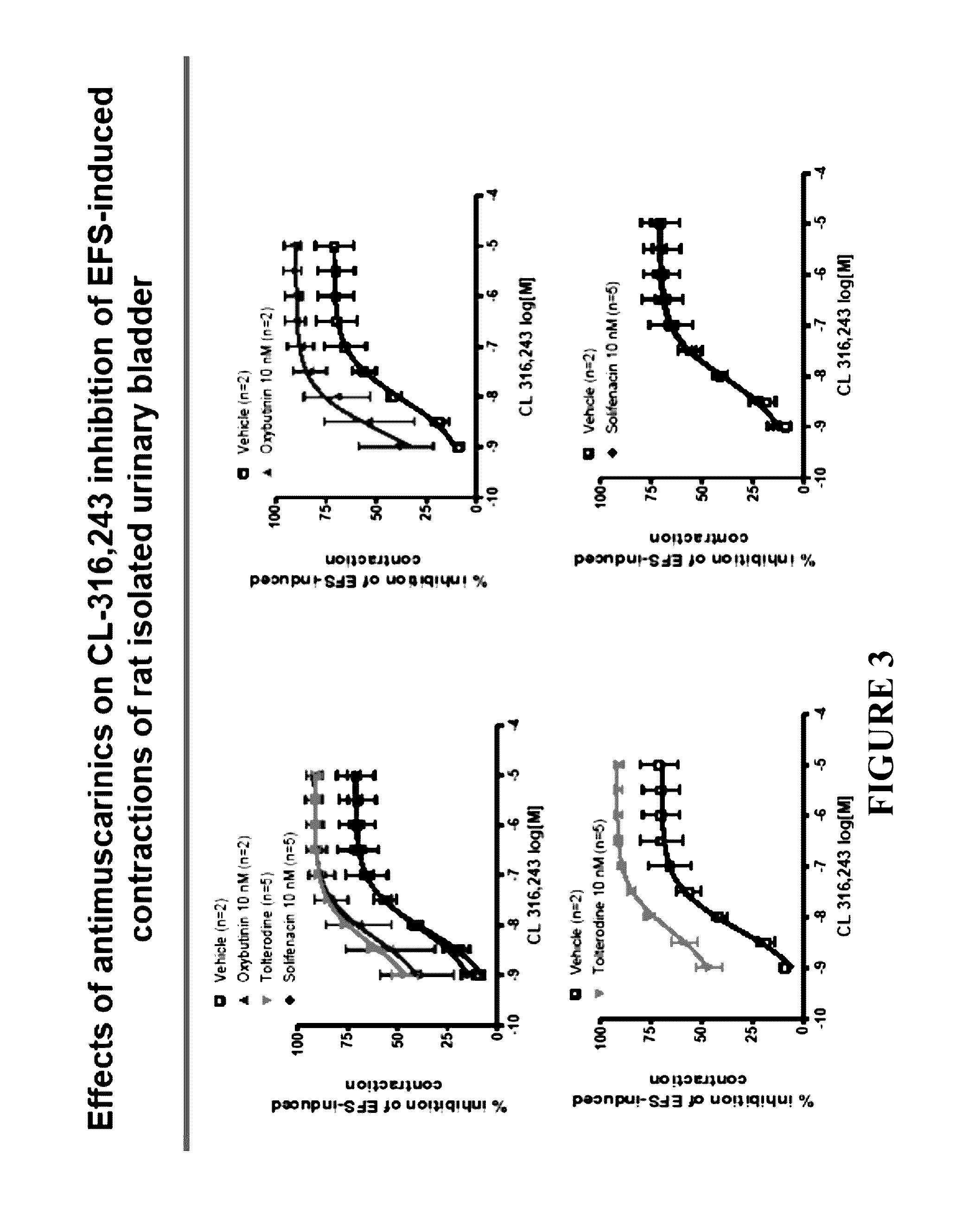 Pharmaceutical Combination