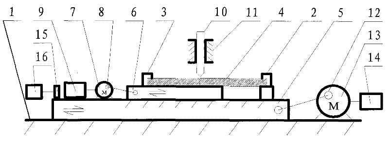 Abrasion tester and abrasion test method of dynamically stretched weaving size film