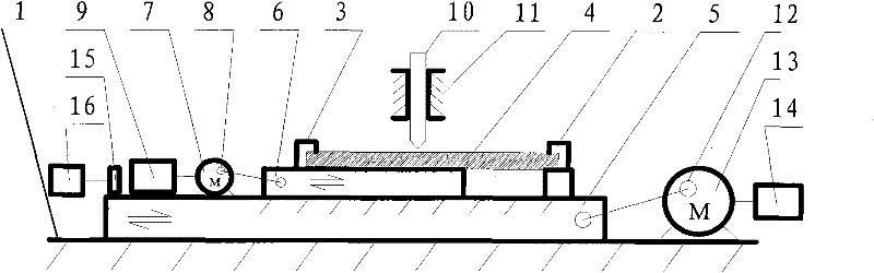 Abrasion tester and abrasion test method of dynamically stretched weaving size film