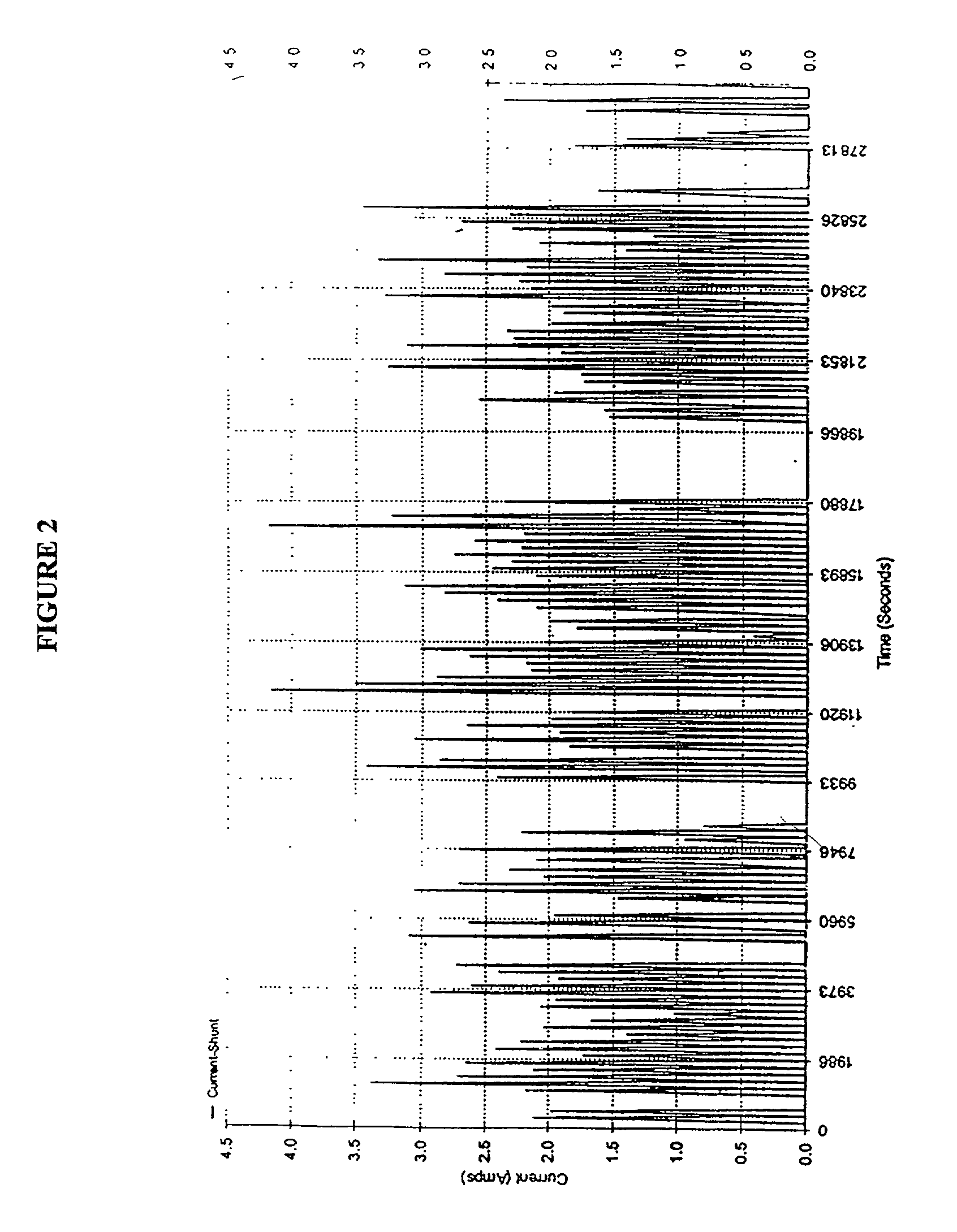 Hybrid energy storage device charge equalization system and method