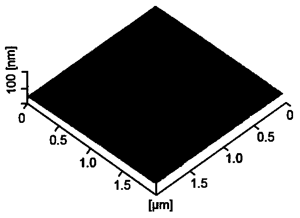 Monocrystalline silicon non-destructive surface nanometer machining method based on tribo-chemistry induction etching