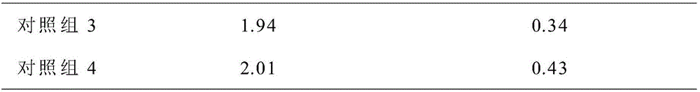 Traditional Chinese medicinal composition for treating gouts, and preparation and preparation method thereof