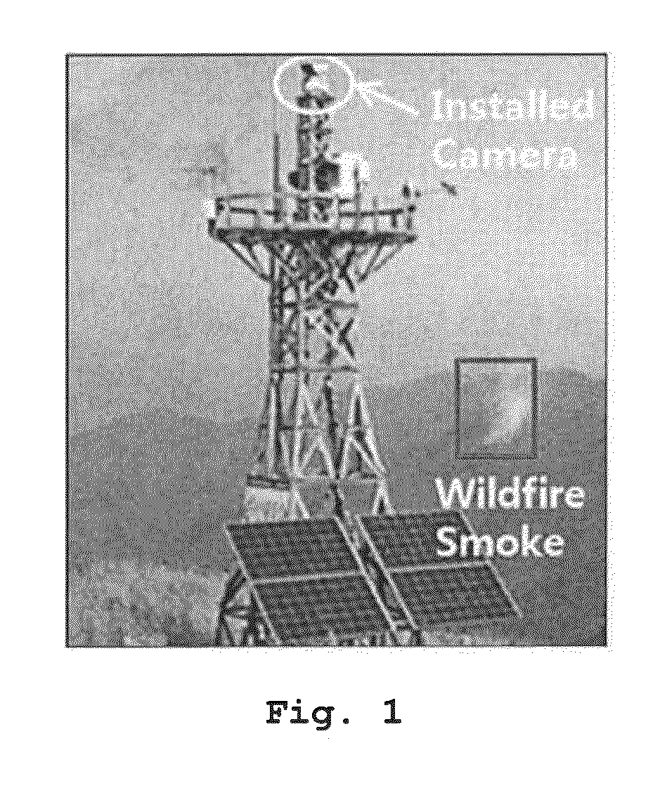 Forest fire smoke detection method using random forest classification