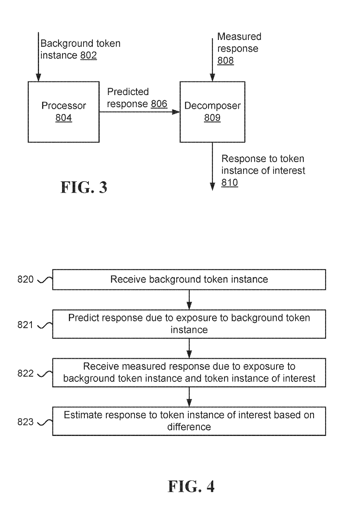 Affective response based recommendations