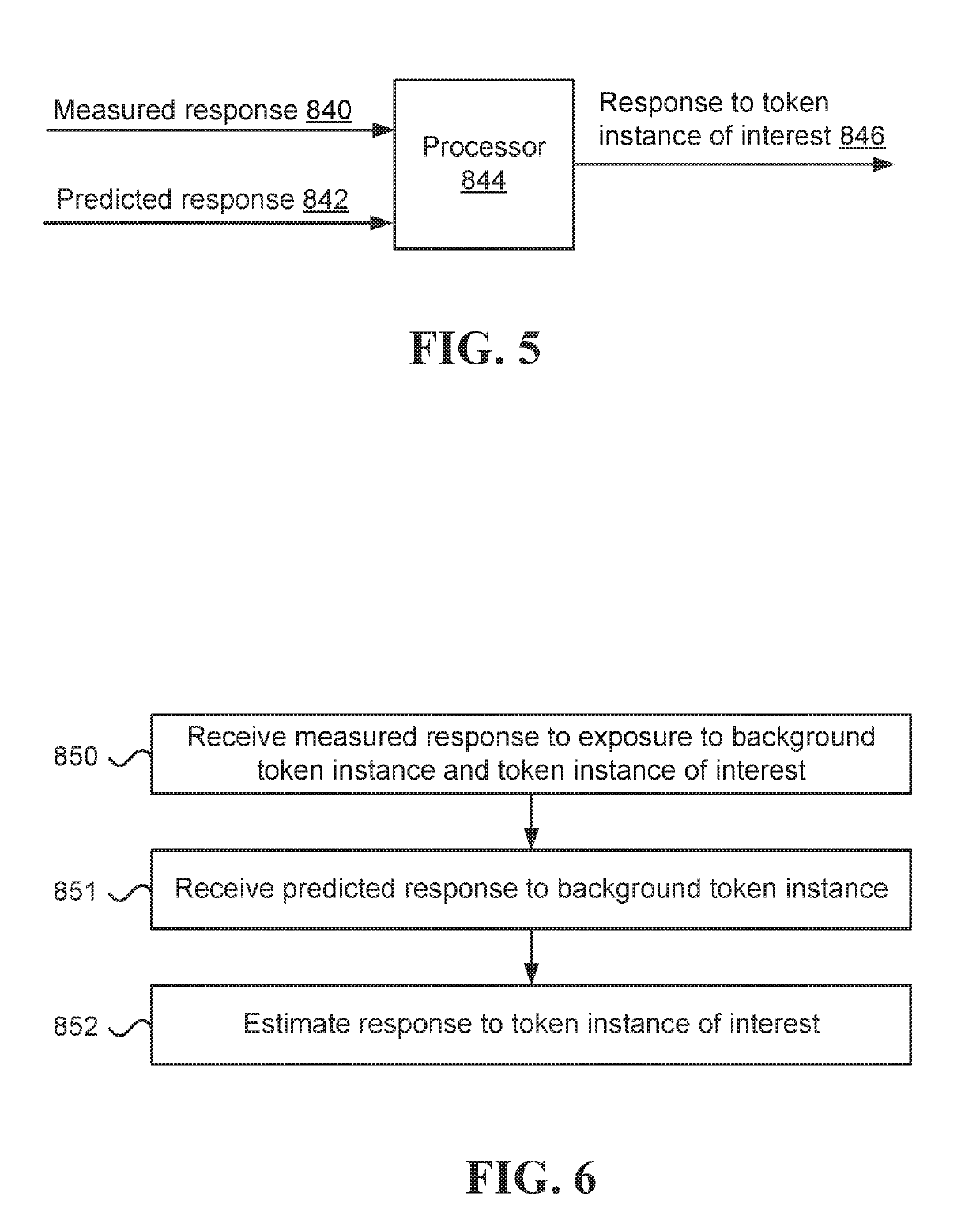 Affective response based recommendations