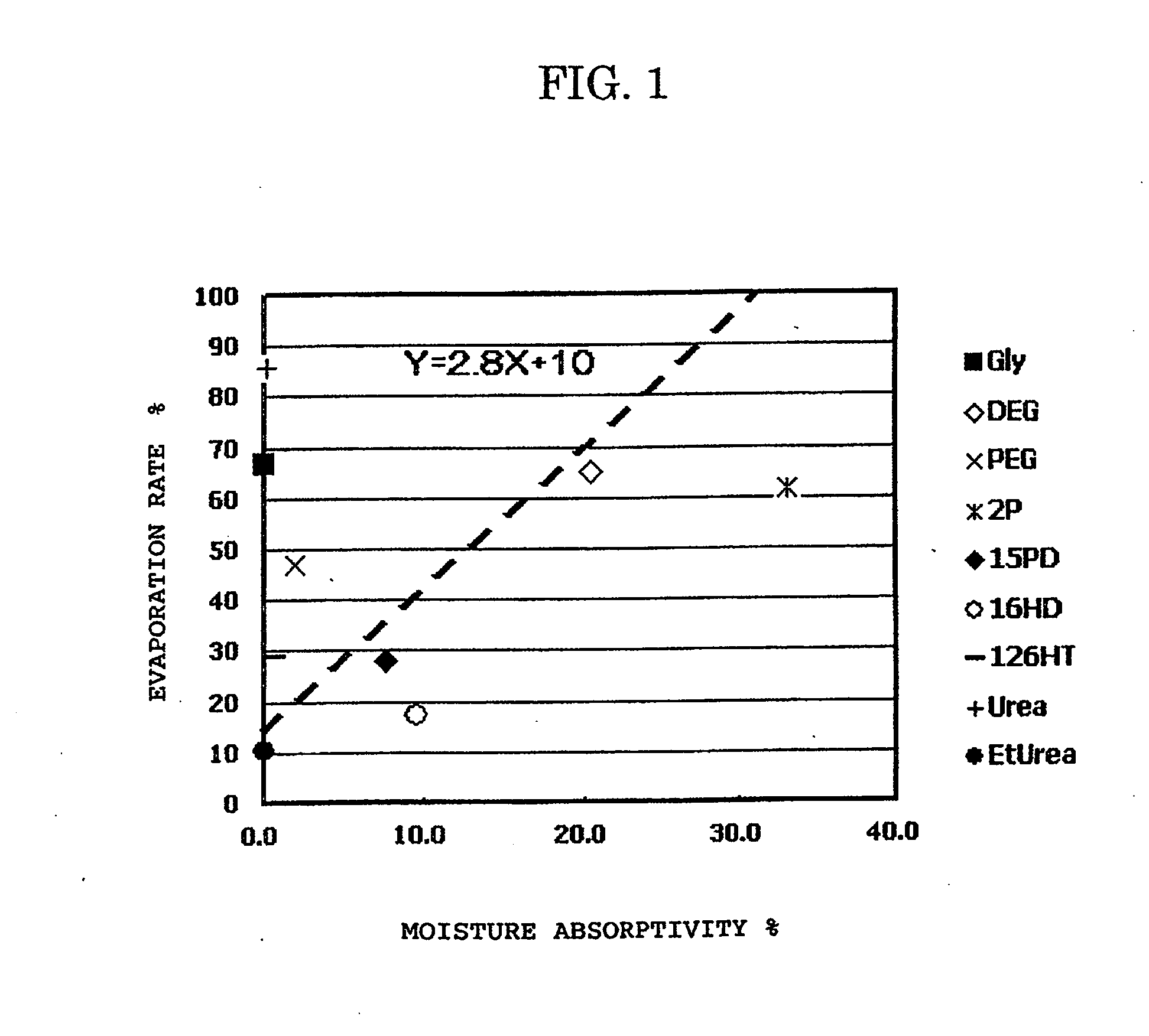 Ink, ink jet recording method, recording unit, ink cartridge, and ink jet recording apparatus