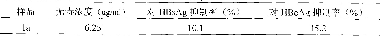 New application of thio-taxane derivatives