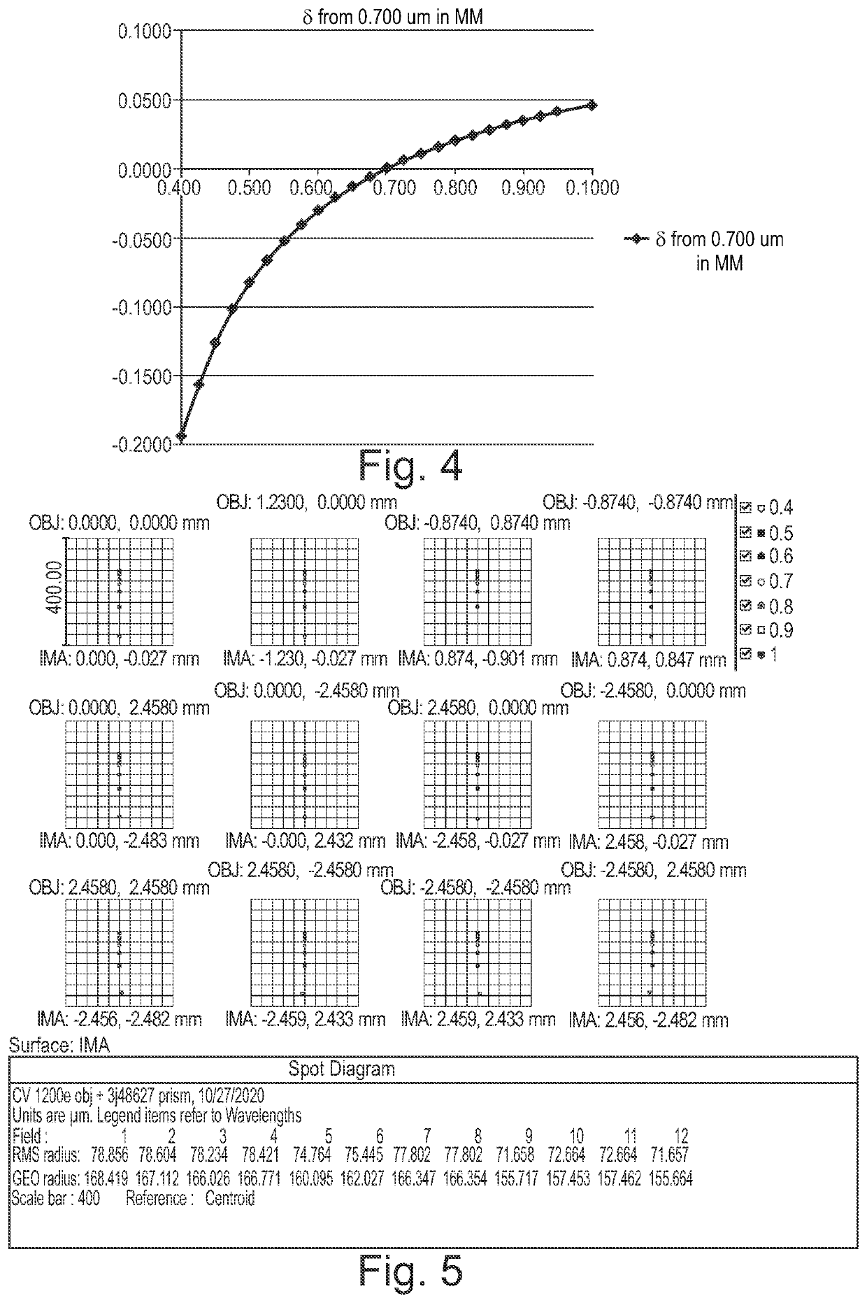 Optical Relay System