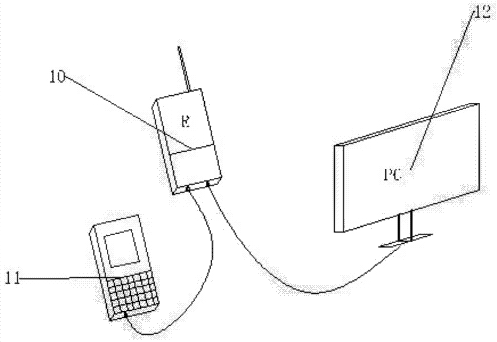 Multifunctional ship model experimental measurement device