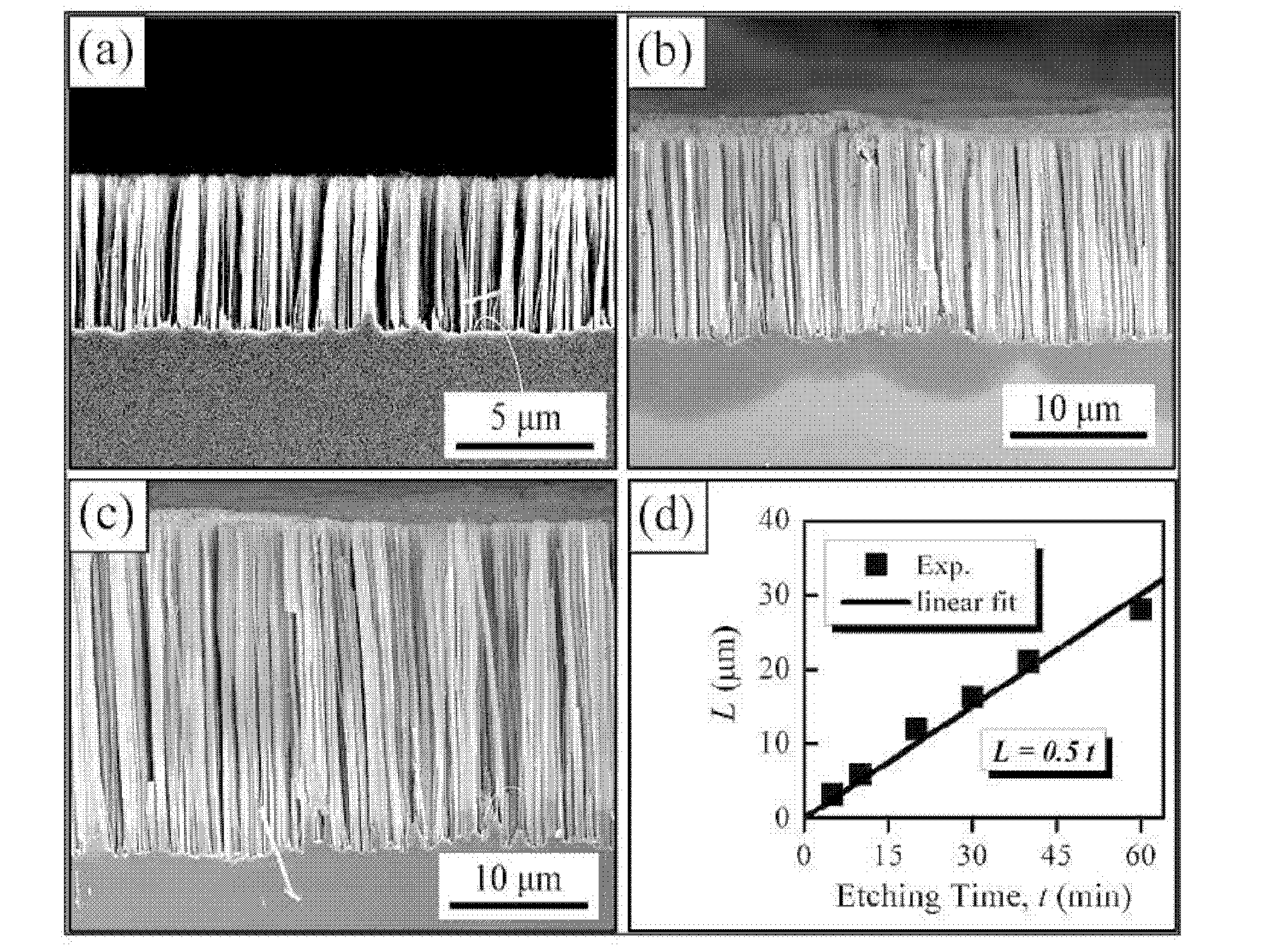 Method for preparing silicon nanowire array with smooth surface