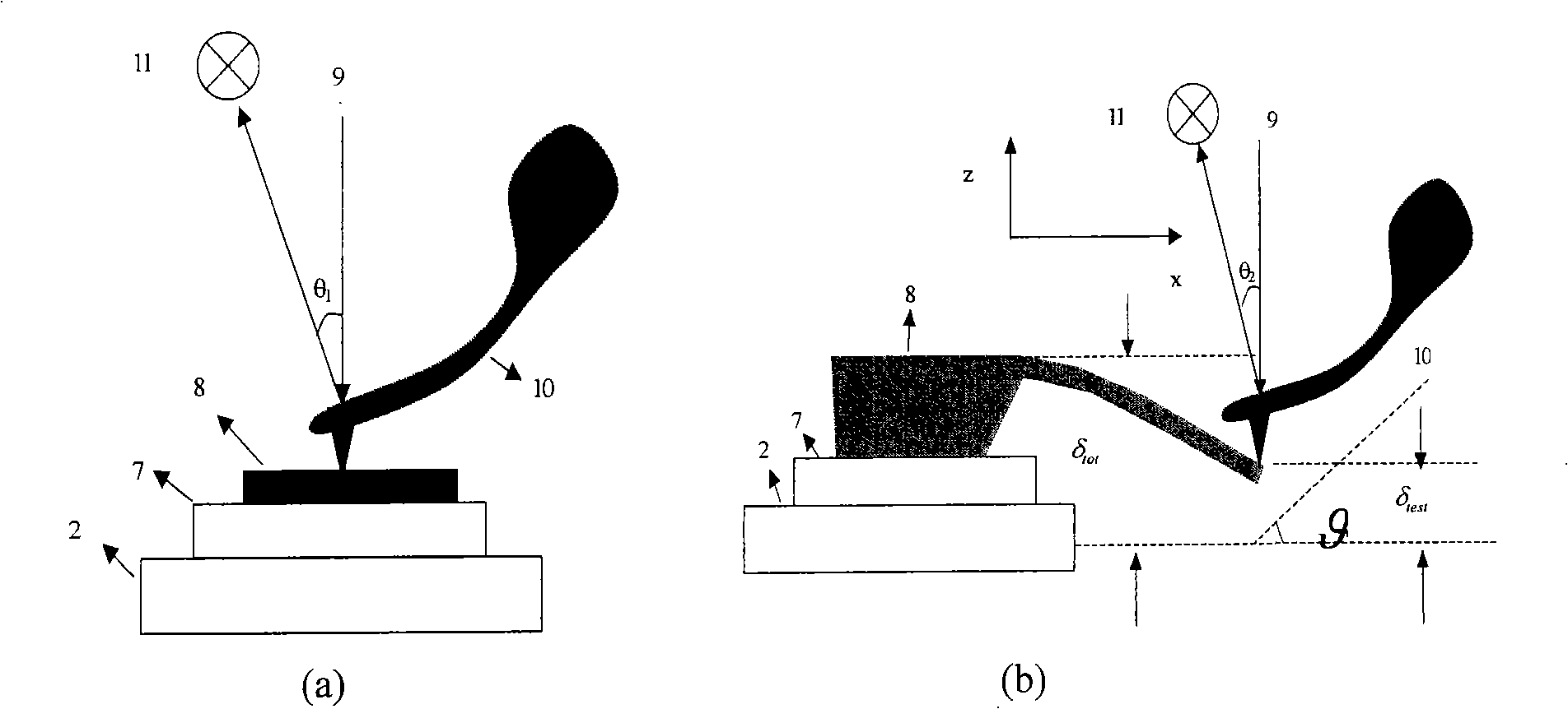 Two-dimensional micro-motion platform for atomic force microscope and micro-mechanical parameter test method