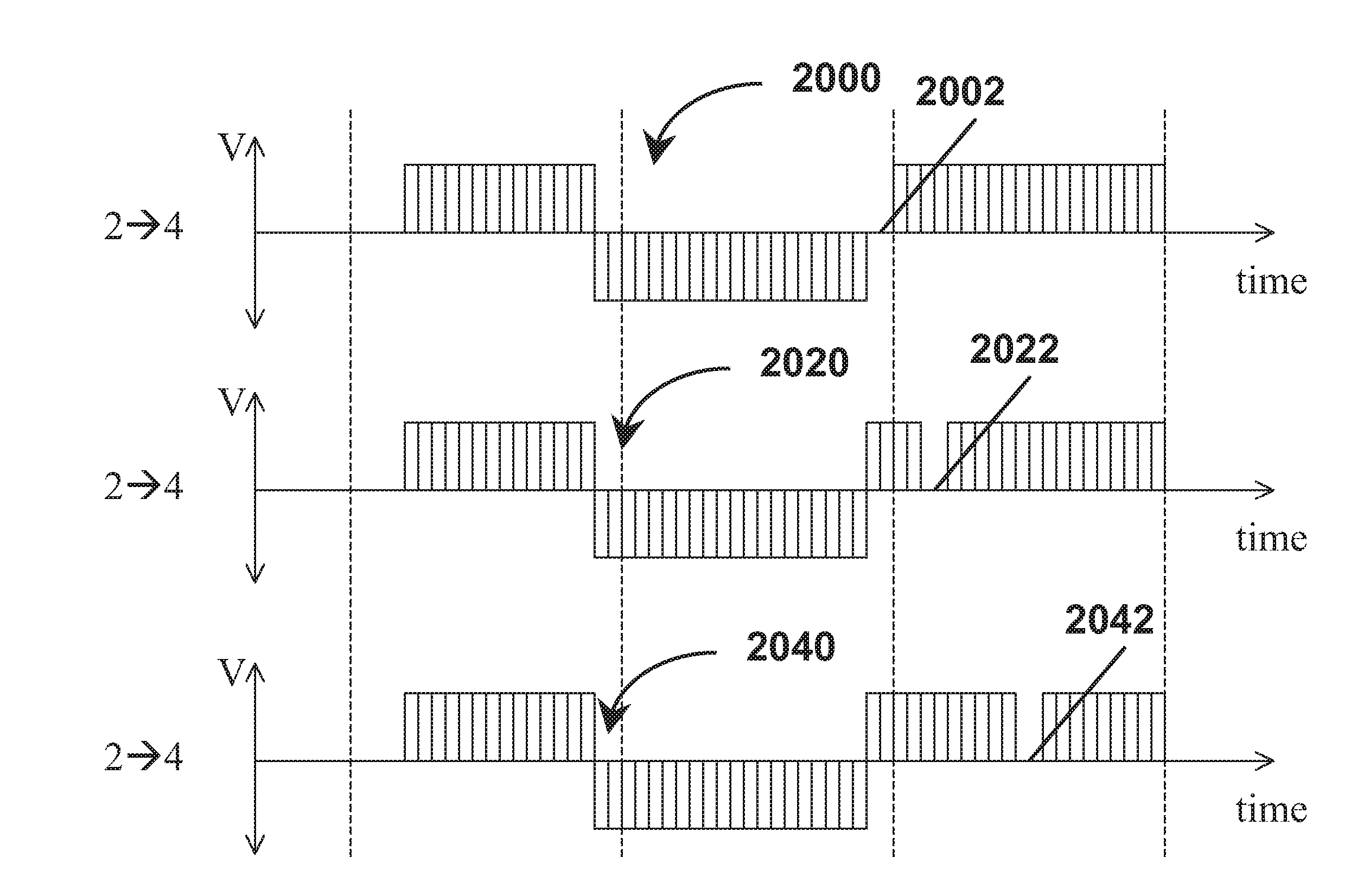 Methods and apparatus for driving electro-optic displays