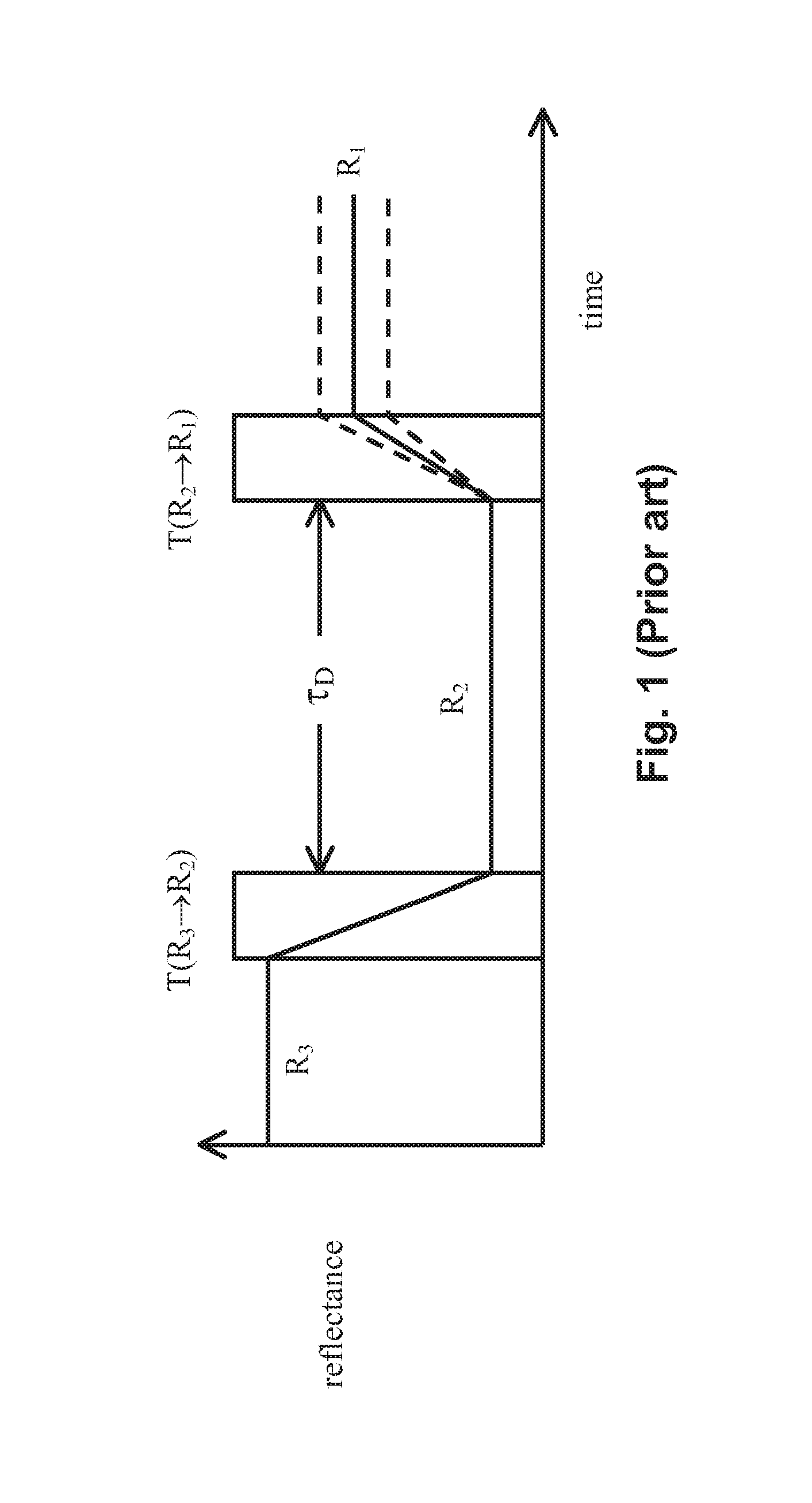 Methods and apparatus for driving electro-optic displays