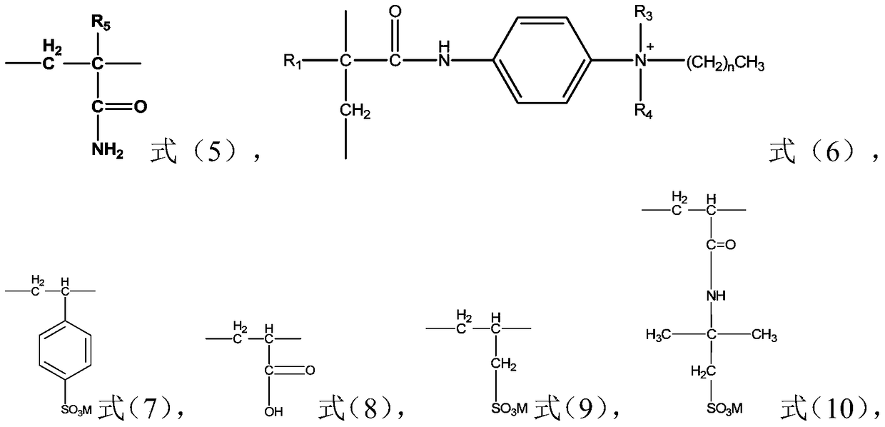 Cationic monomer for zwitterionic copolymer, preparation method thereof, zwitterionic copolymer, preparation method and application thereof