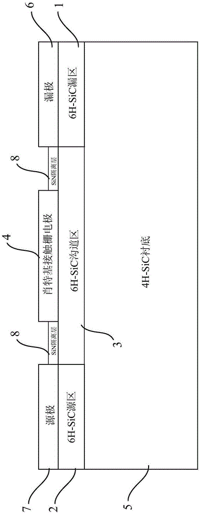 Heterojunction high-electronic-mobility spin field effect transistor and fabrication method thereof