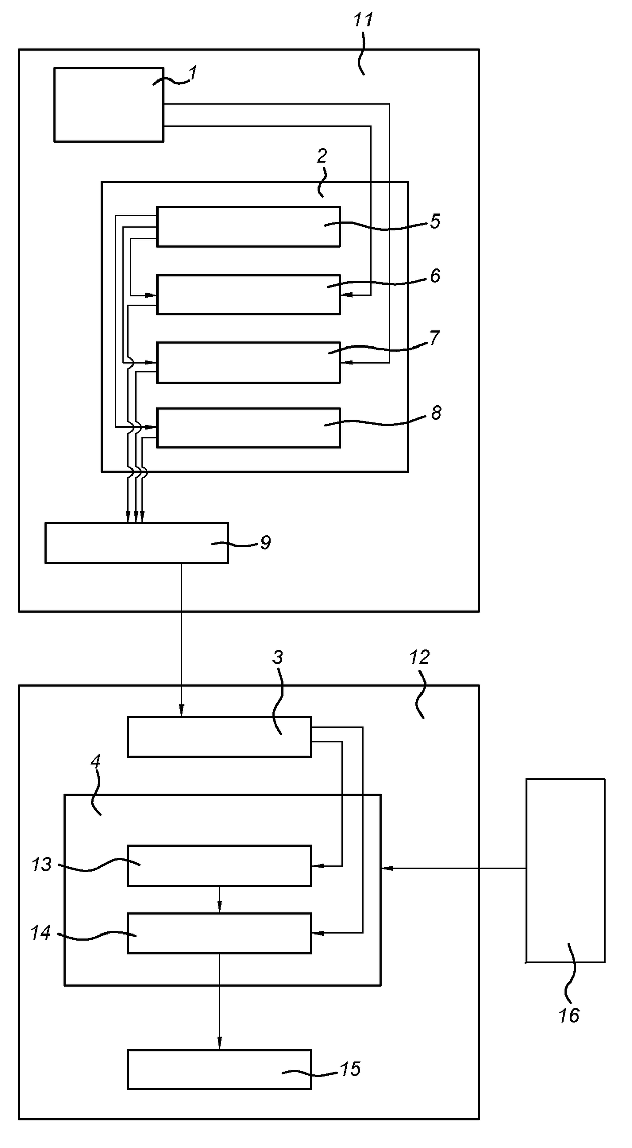 Attribute-based encryption