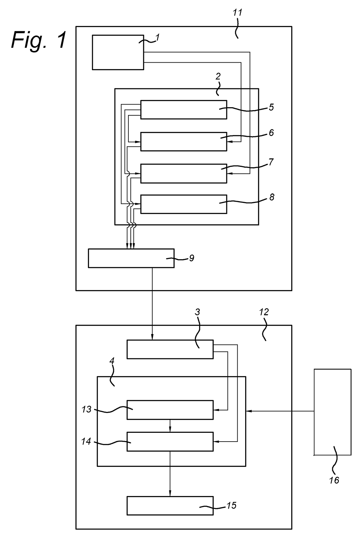 Attribute-based encryption