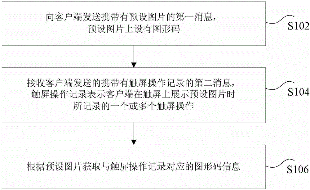 Server, client, interaction system, and information transmitting and receiving method