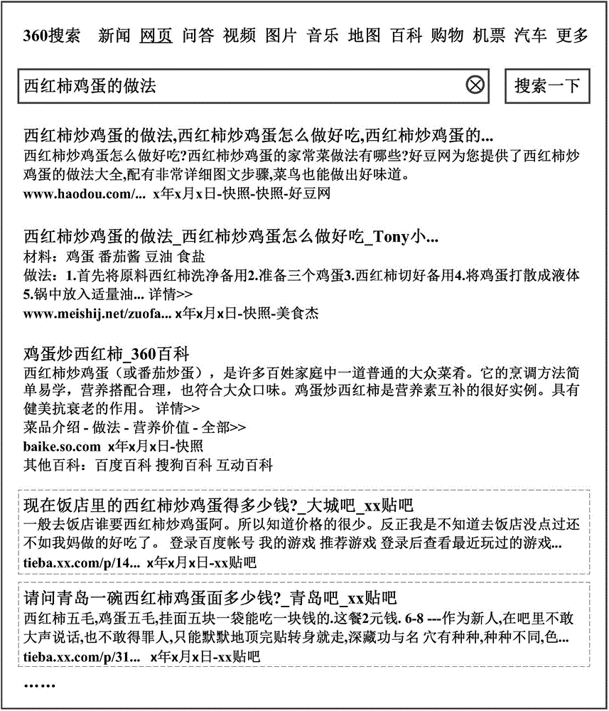 Search result adjusting method and device based on questions and answers