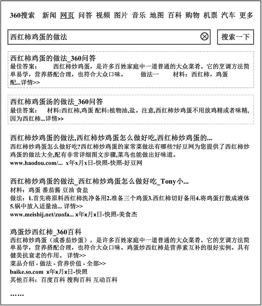 Search result adjusting method and device based on questions and answers