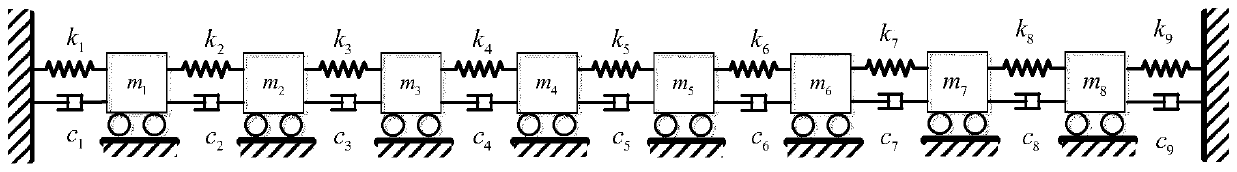 Sensitivity Numerical Calculation Method Based on Response Signal