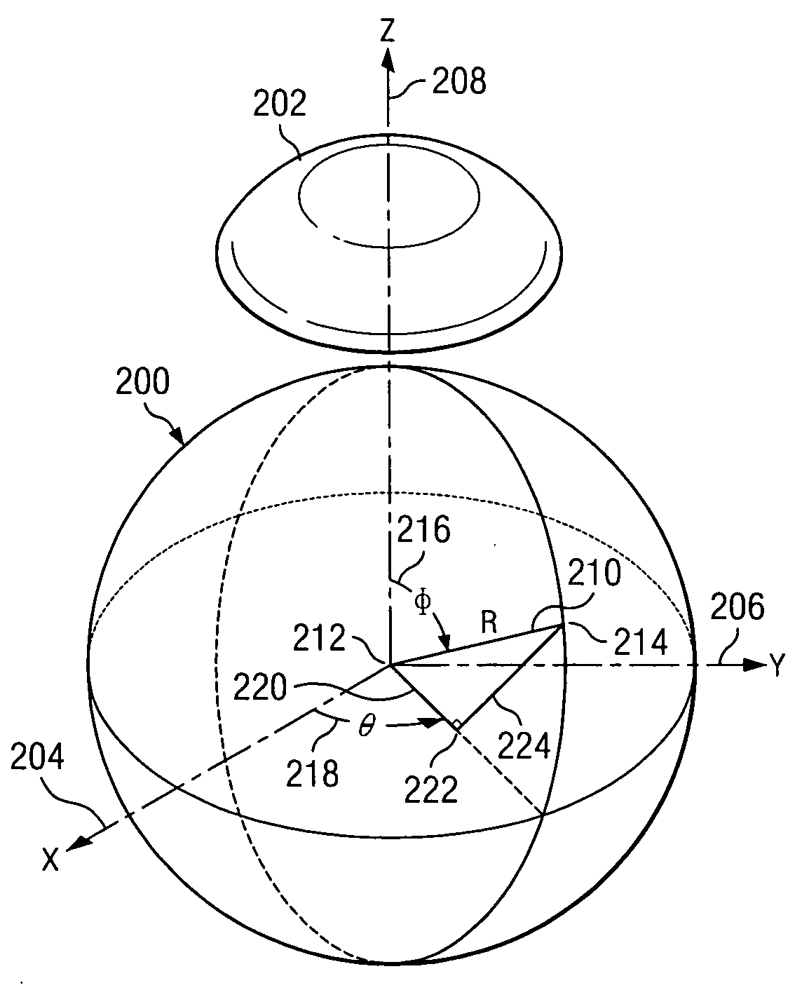 Contact lens with controlled shape