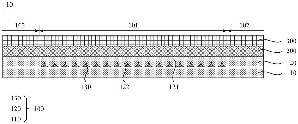 Flexible cover plate and flexible display screen