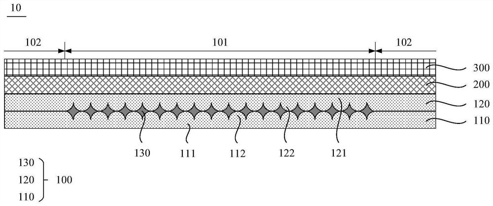 Flexible cover plate and flexible display screen