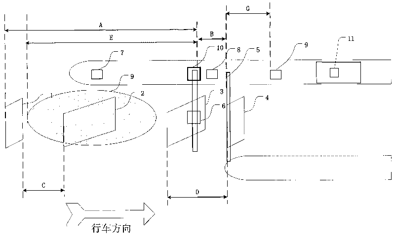 Military police and ETC mixing driveway system and charging method thereof