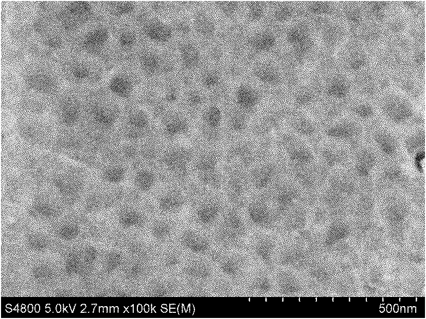 Preparation method of graphene film