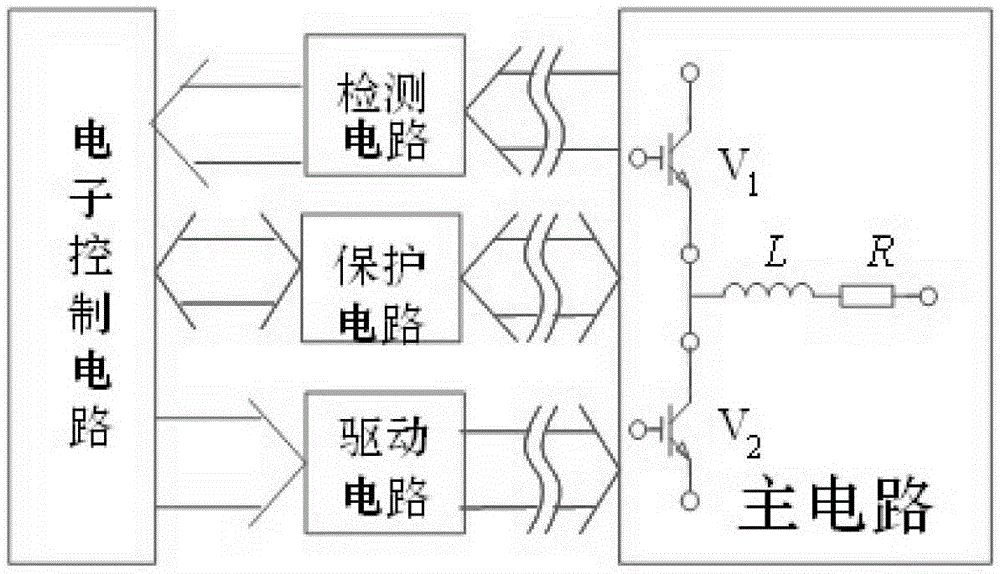 Analog photoelectric isolation conversion circuit based on time ratio pwm modulation