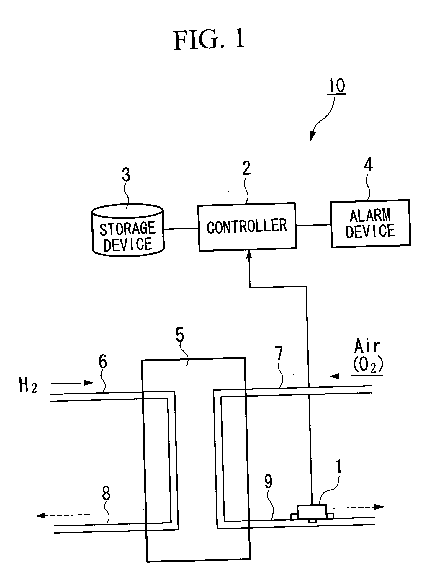 Gas sensor and control method therefor