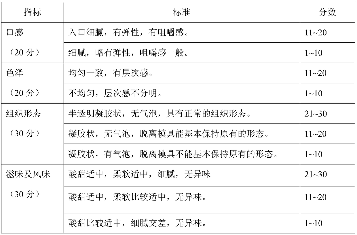 Tamarind fruit crystal beer cake and preparation method thereof